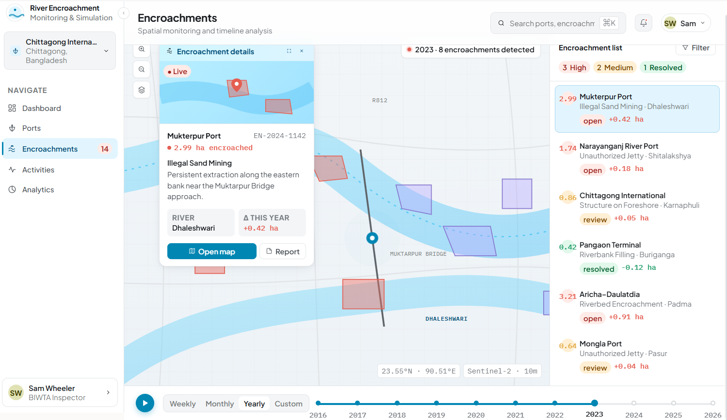 River Encroachment Detection